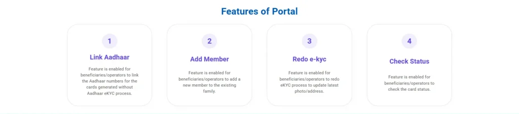 Beneficiary Nha Portal